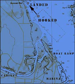 Campbell River Region